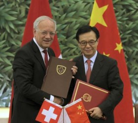 China-Swiss-simfonia