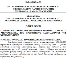 polynomosxedio