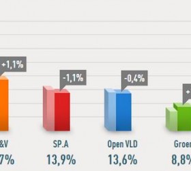 belgiumelections