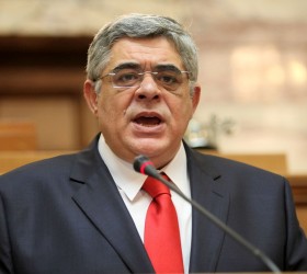 mixaloliakos