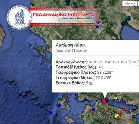 seismos aigio