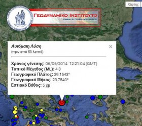seismos alonisos