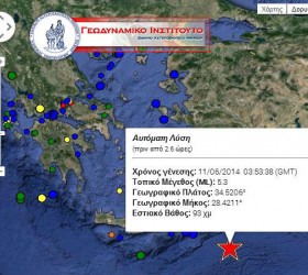 seismoskriti
