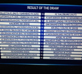 ChampionsLeaguedraw