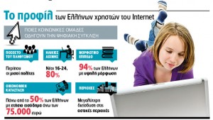 43_Internet