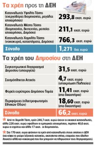 51_DEH