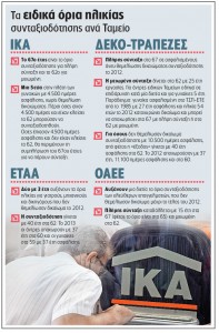 76-ΟΡΙΑ