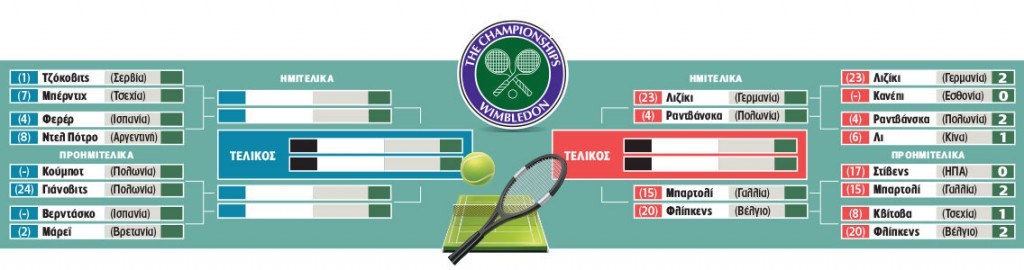 tennis-grafima