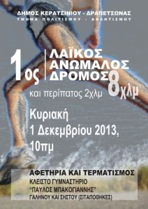 keratsini-anomalos-dromos