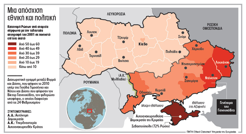 ukraine
