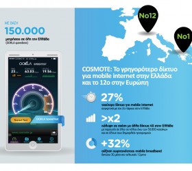 COSMOTE_FastestNetwork_infographic 110414