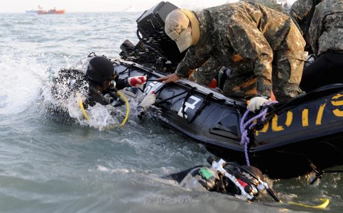 sewol