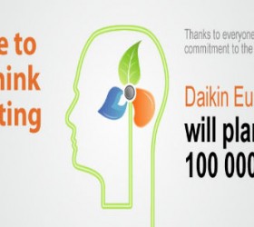 daikin
