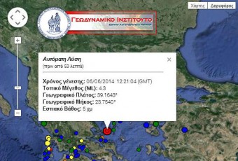 seismos alonisos