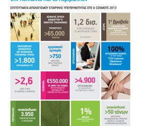 OTE-COSMOTE_CR_Results2013_highlights