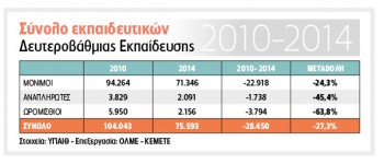 ekpaideutikoi2