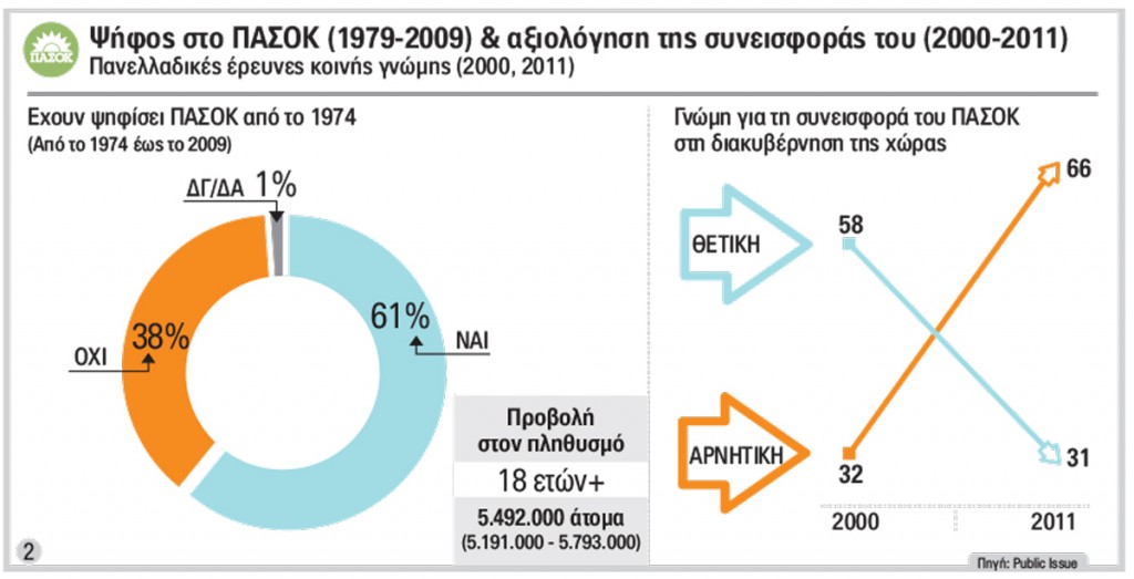 grafimapasok