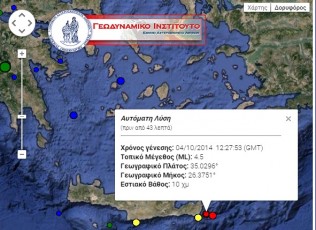 seismoskriti
